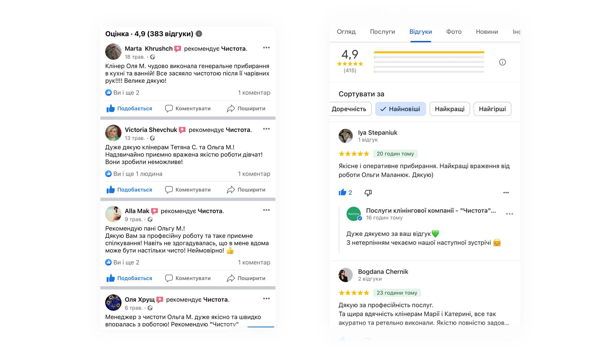 Відгук-Чистота-1